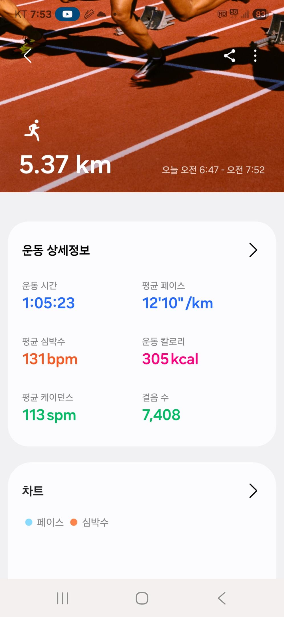 컨텐트 이미지